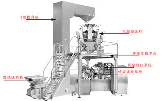 上海食品機(jī)械廠(chǎng)所生產(chǎn)的包裝機(jī)械四桿機(jī)構(gòu)運(yùn)動(dòng)特點(diǎn)及應(yīng)用